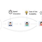 Plftiger vs. Competitors: What Sets It Apart?